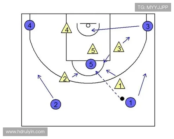 深入分析杭州篮球队快攻战术的特点与优势